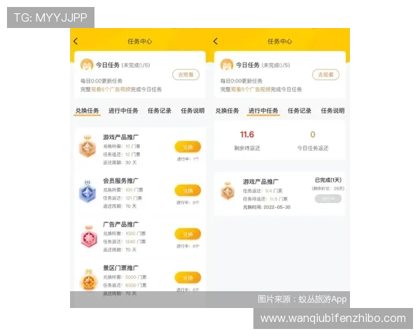 靠谱的波胆平台评测 彩票与数字高频玩法防骗避坑指南